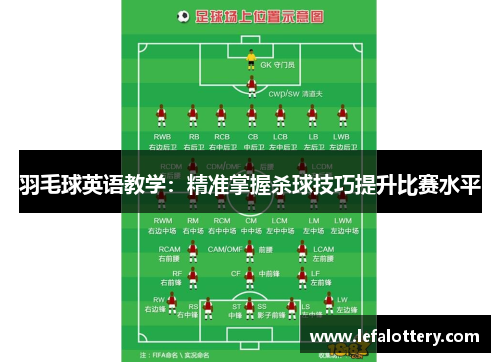 羽毛球英语教学：精准掌握杀球技巧提升比赛水平