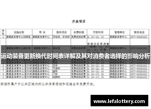 运动装备更新换代时间表详解及其对消费者选择的影响分析